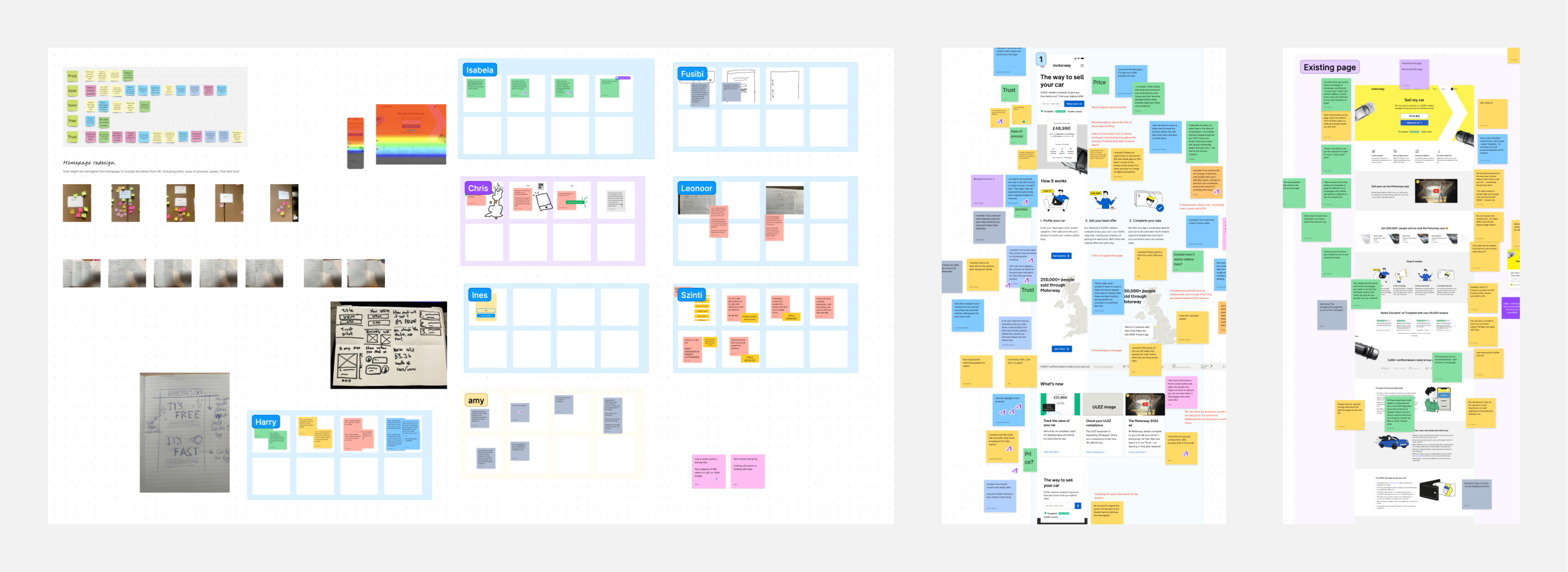 A selection of Figjam files used to conduct workshops