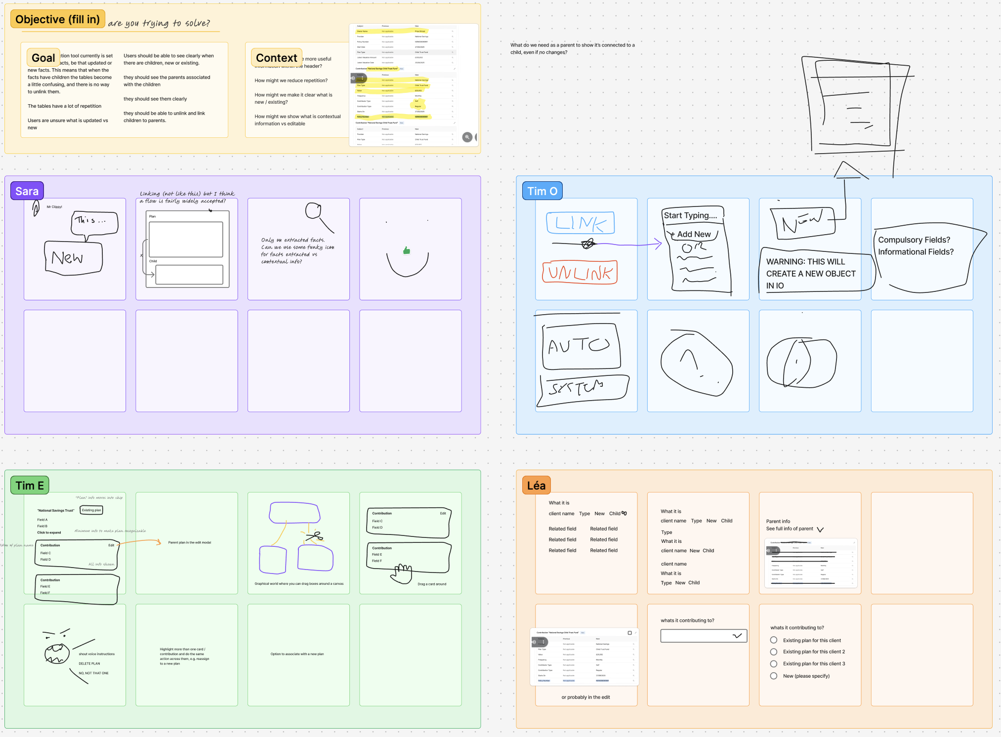 Collaborative workshop sketches from Sara, Tim O, Tim E, and Léa exploring design solutions